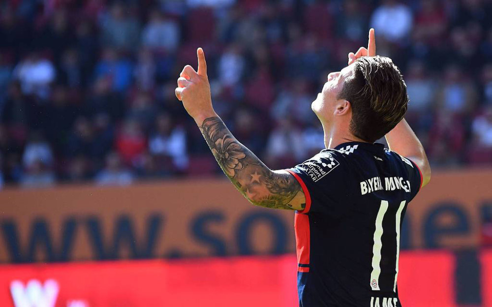 哨的依赖 哨的依赖